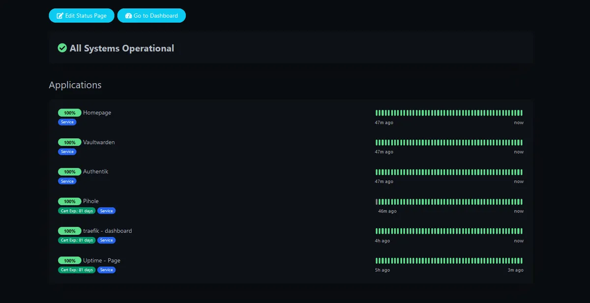 Uptime Kuma Setup Guide
